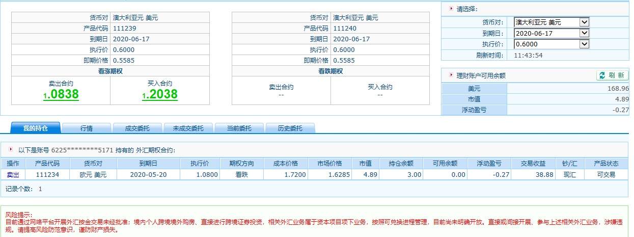 外汇期权交易记录3.19号