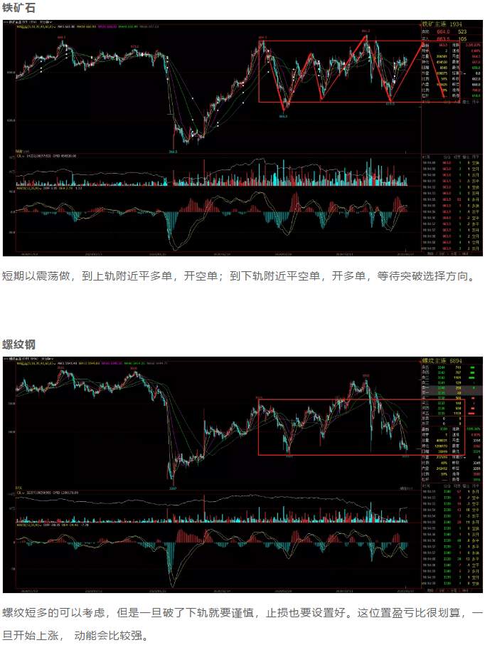 ALPHA每日洞察——2020-03-27