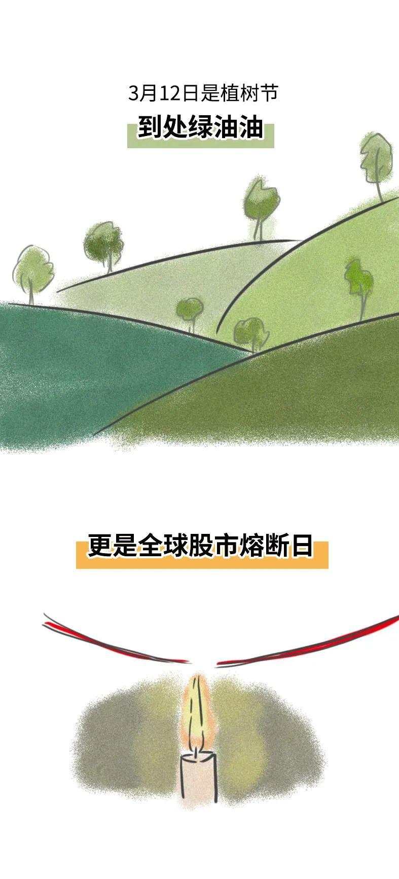 最近的股市：我抄底，我再抄，我……