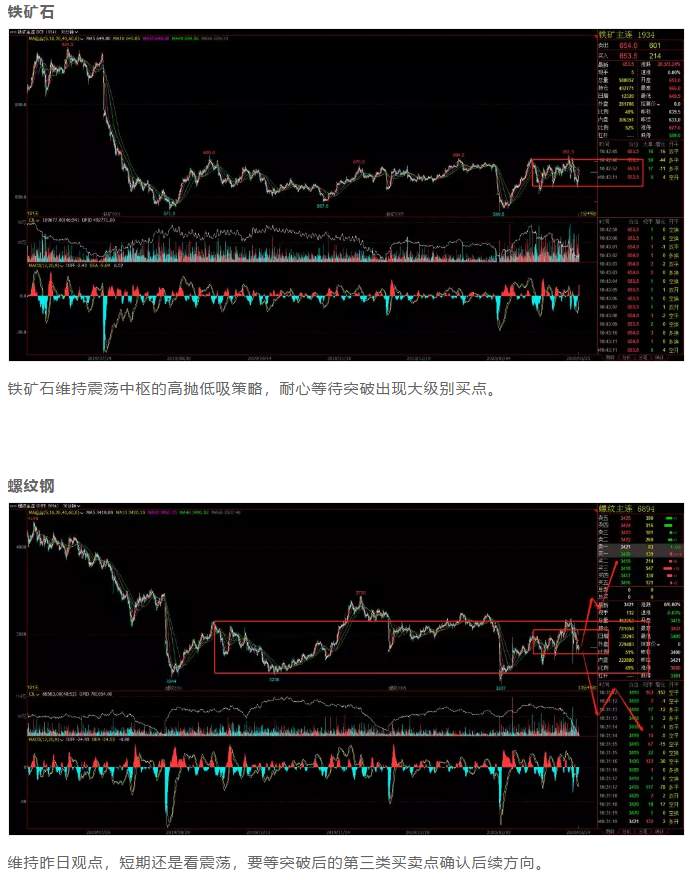 ALPHA每日洞察——2020-03-25