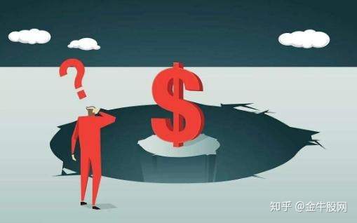 无法骗线的技术指标——DMI,千万别小看