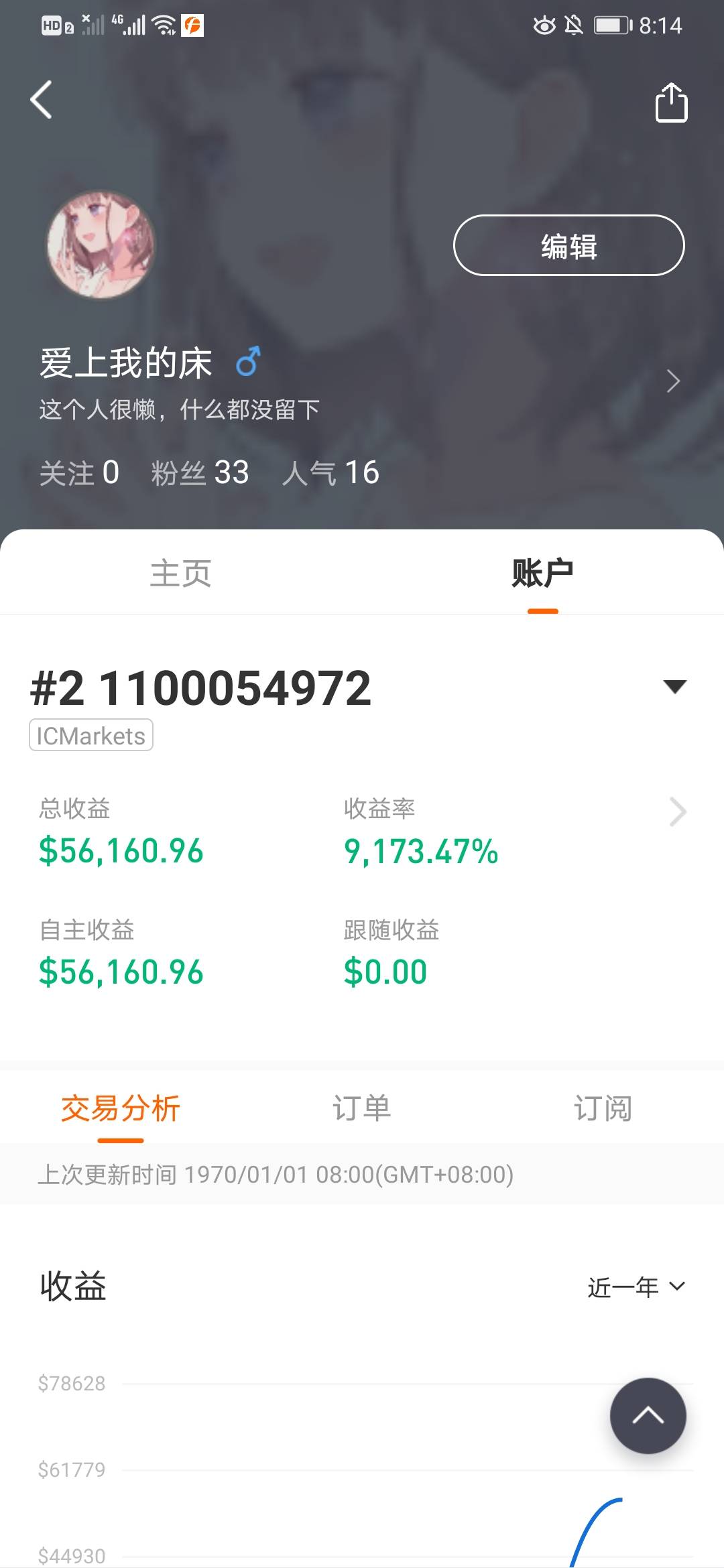 账户 绑定 叶有纹 美金 社交 天数