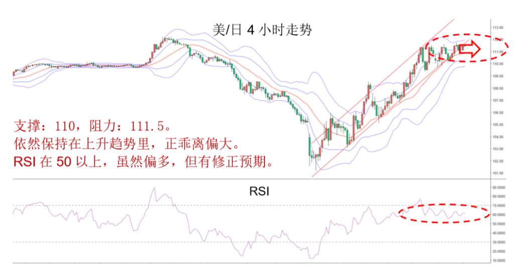 MBG Markets：晚间专题报告2020-03-25
