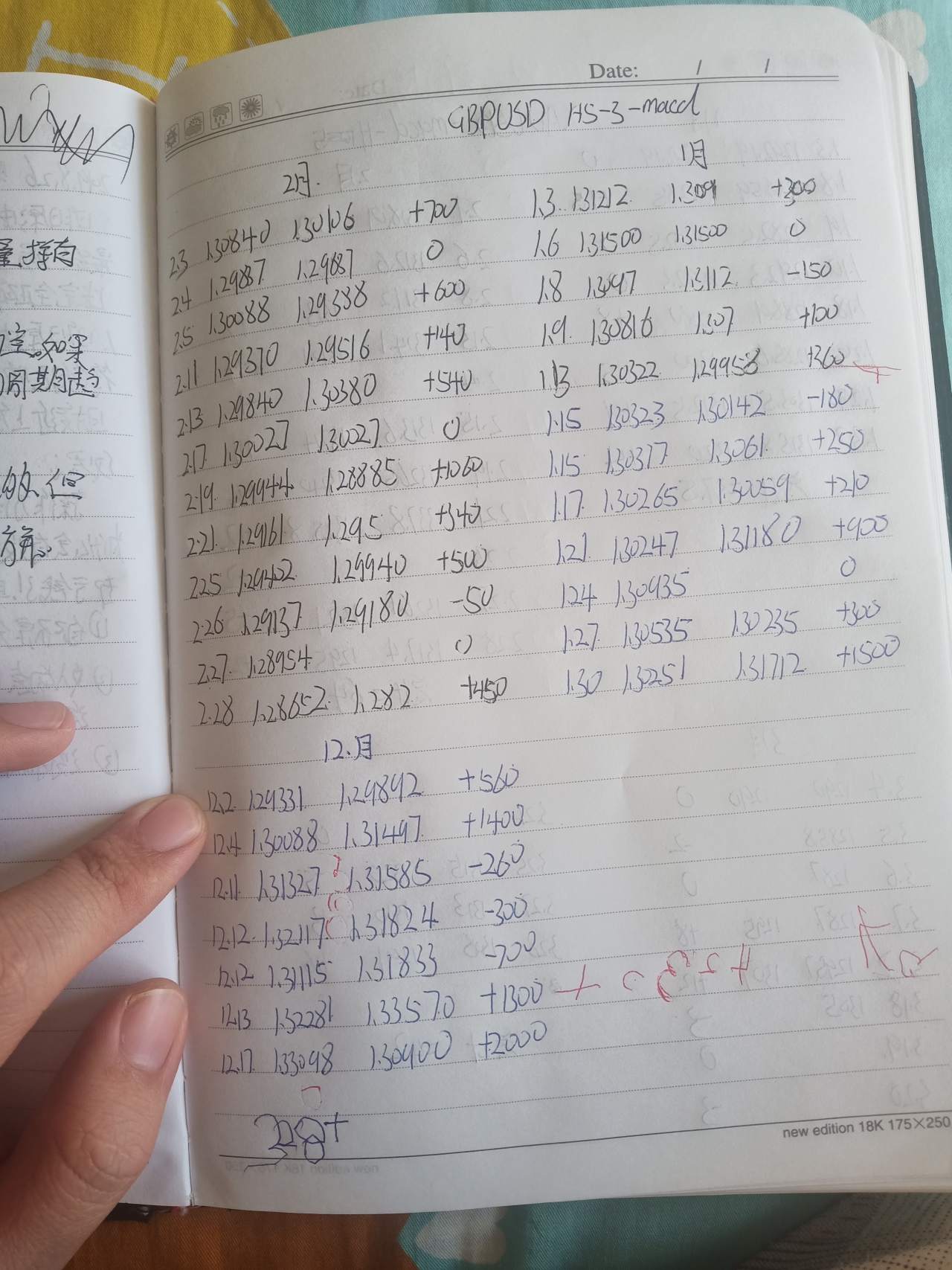 刻意练习