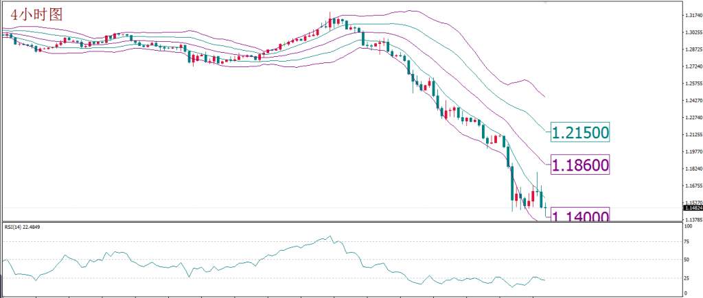 MEX Group 每日技术报告