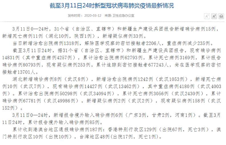 最新疫情！全国昨日新增确诊病例15例 湖北新增确诊病例8例