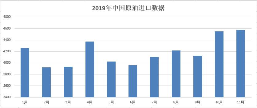 MEXGroup：深化减产100万桶欧佩克+会议能否挽救油价