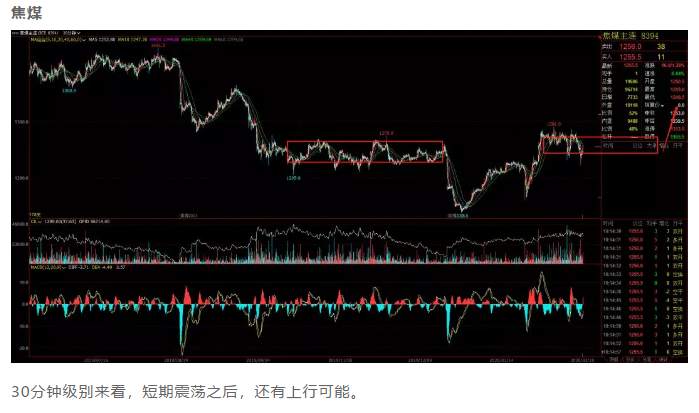 ALPHA每日洞察——2020-03-10