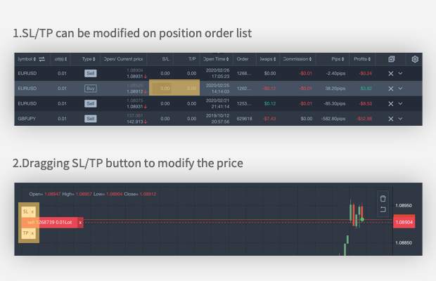 Release of FollowTrade V2—New Design, New Experience