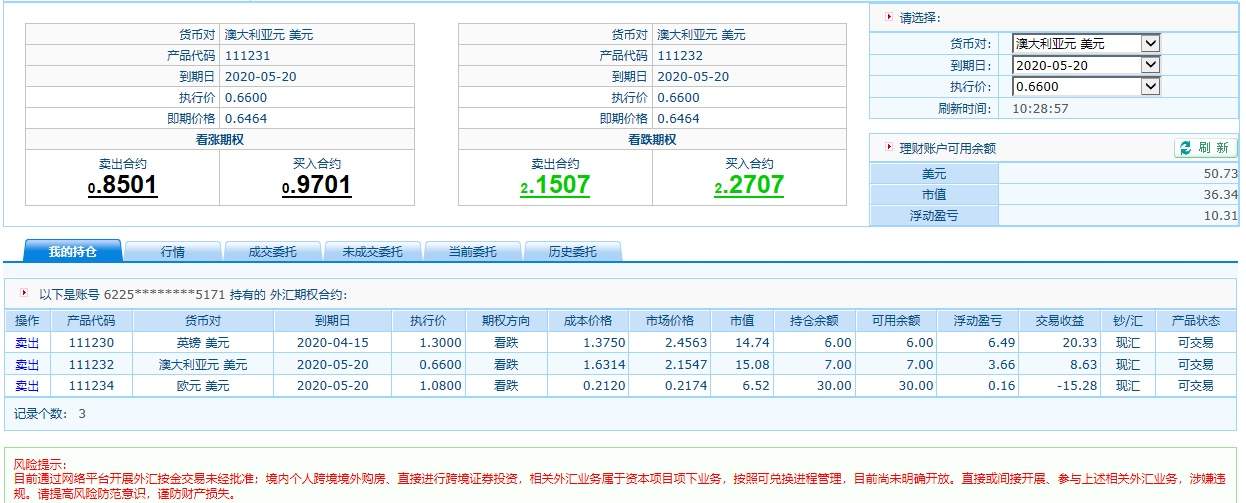 外汇期权交易记录3.12