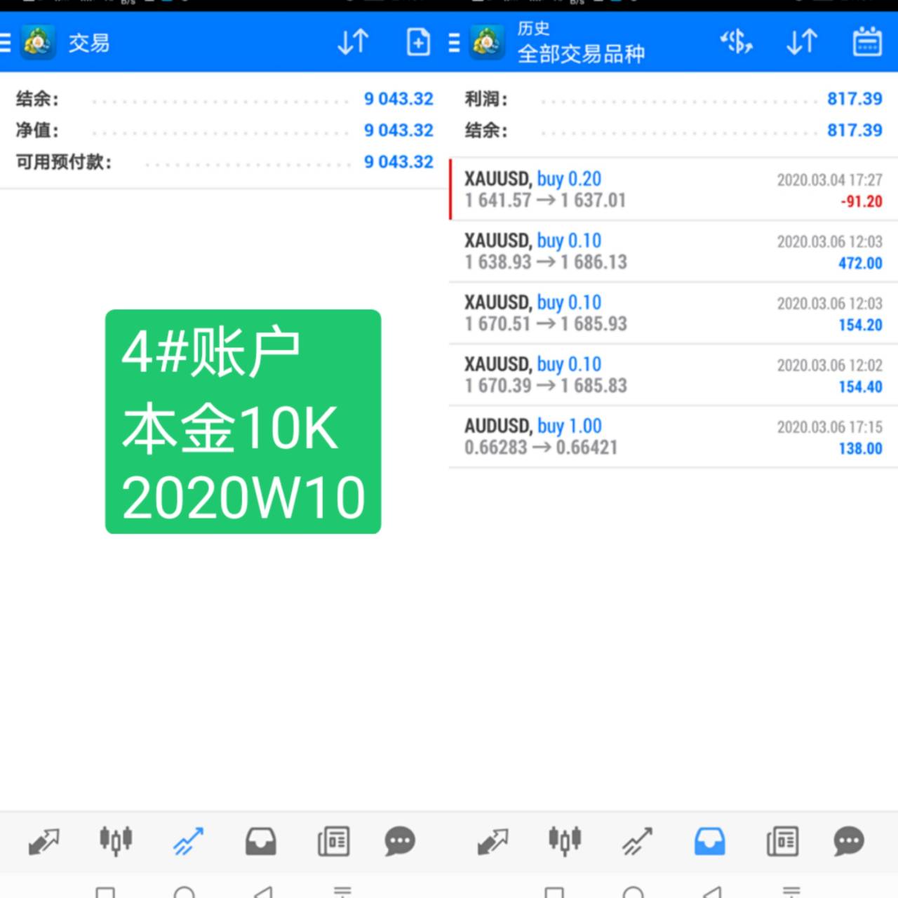 韭菜周记2020年第10周：累觉不爱