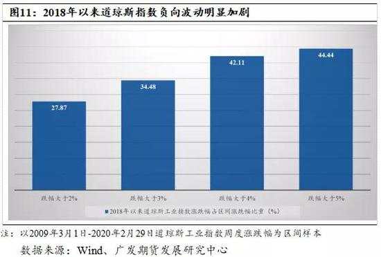 美国2020年总统大选能否再现“黑天鹅”？