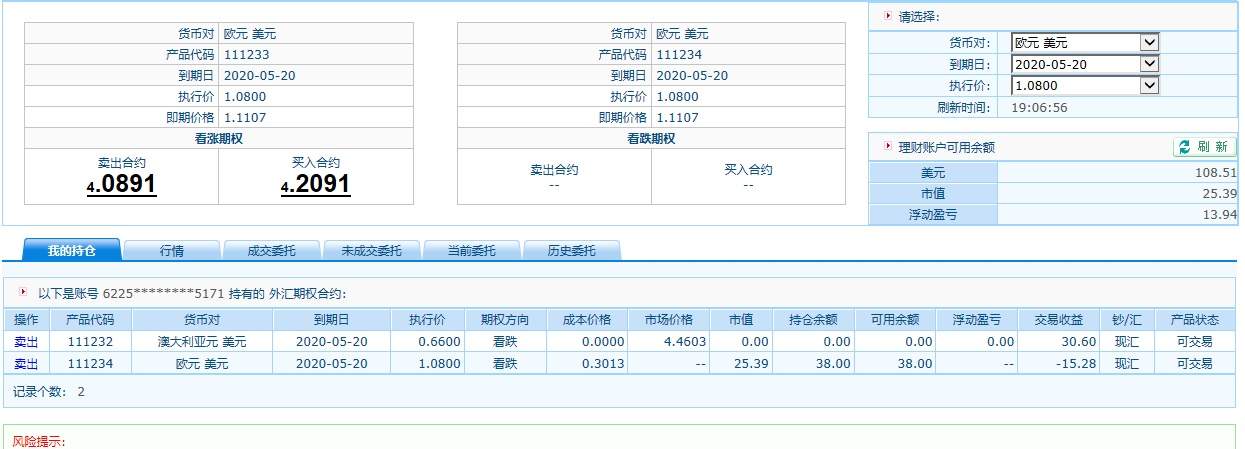 外汇期权交易纪律