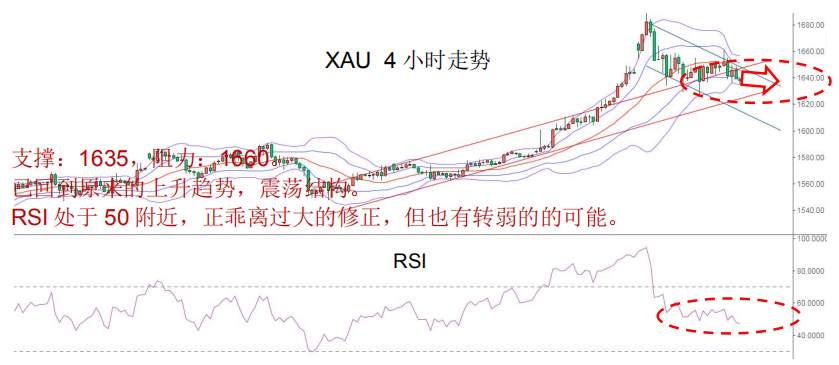 MEX GROUP：晚间专题报告2020-02-28