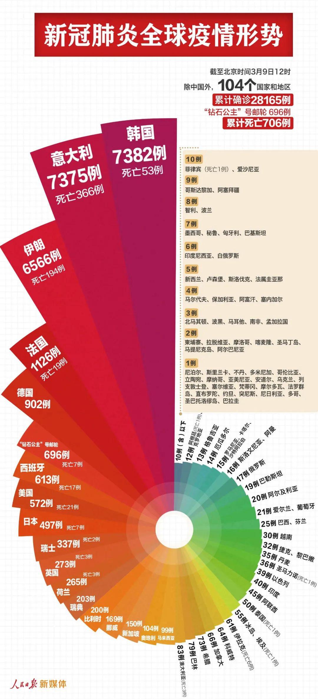 惊魂未定！美国 欧洲爆出最大软肋 全球债务危机又要来了？！| 檀热点