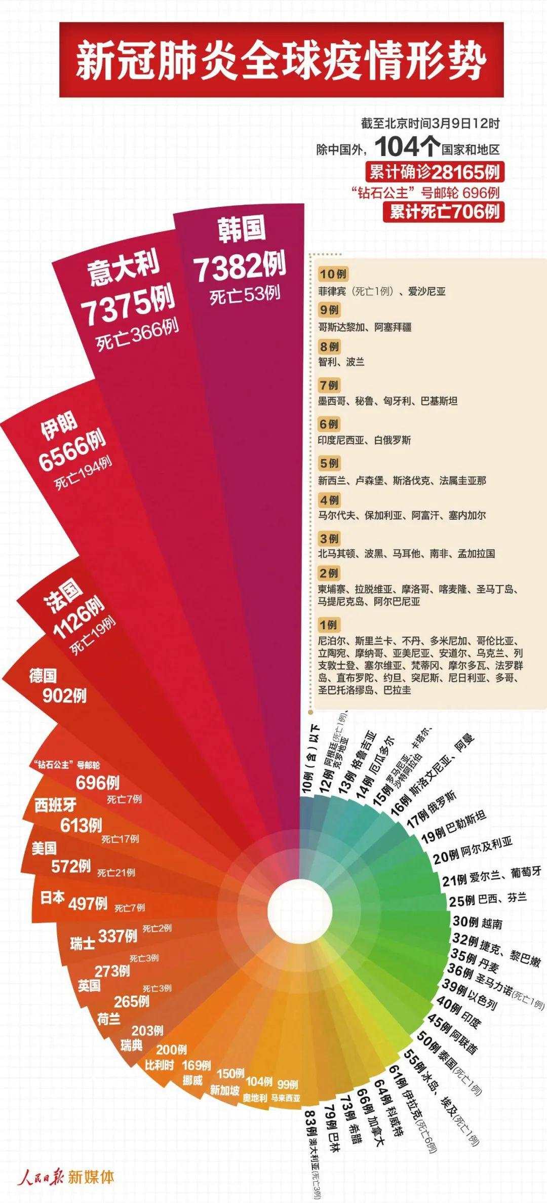 惊魂未定！美国 欧洲爆出最大软肋 全球债务危机又要来了？！| 檀热点