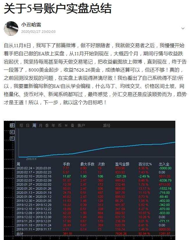 告诉你,我快回本了!