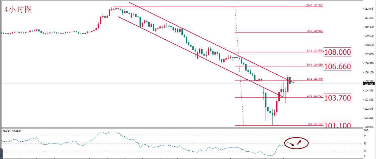 MEXGROUP:每日技术报告(2020-3-11)