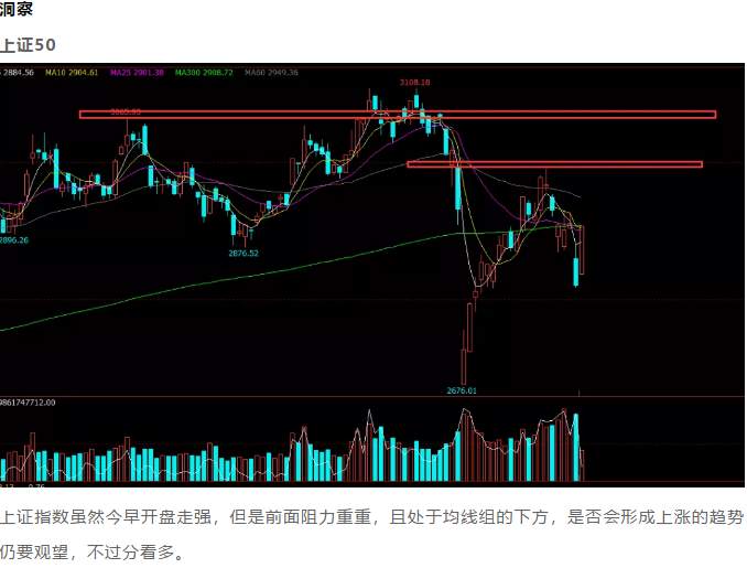 ALPHA每日洞察——2020-03-02