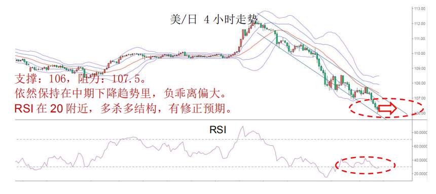 MBG Markets：避险情绪飙升金价大涨35美元，非农即将来袭