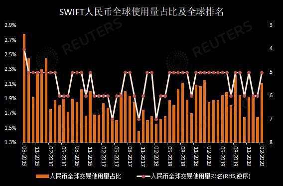 央行祭出离岸央票！在岸人民币大涨收复7.1 此外还有个好消息……