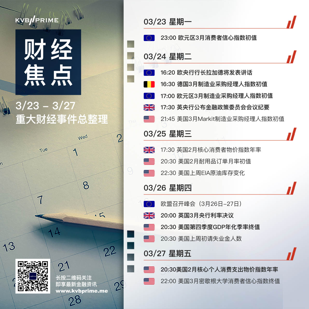 财经焦点｜3/23 - 3/27 重大财经事件总整理