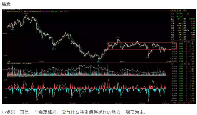 ALPHA每日洞察——2020-03-12