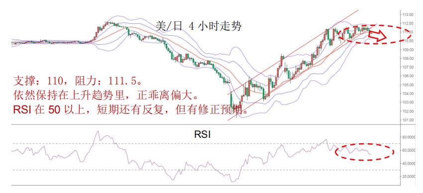 MexGroup：晨早快讯（2020-03-26）