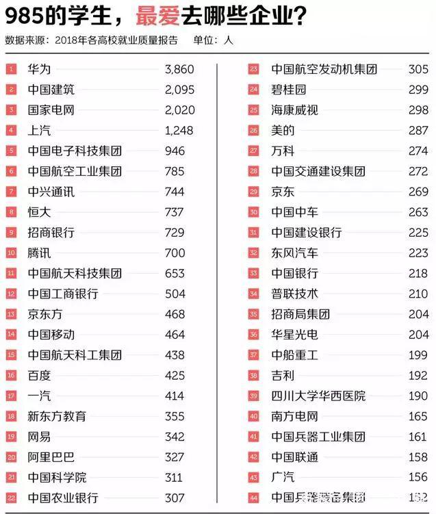 最难时刻已过!该操心经济了...