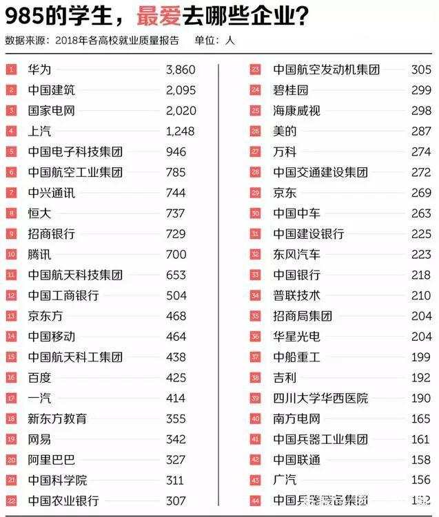 最难时刻已过！该操心经济了...
