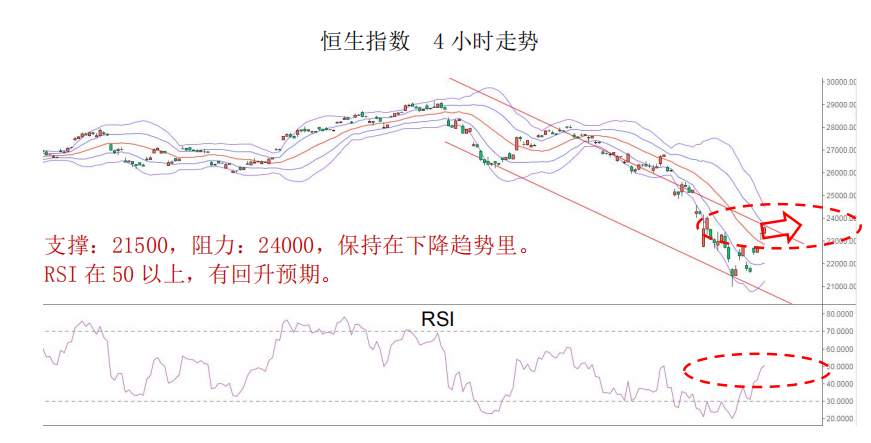 MexGroup：晨早快讯（2020-03-26）