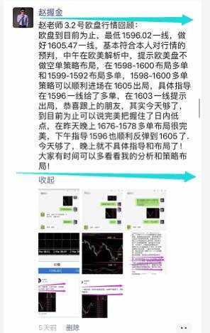 赵握金3.2-3.6黄金行情回顾以及策略复盘！