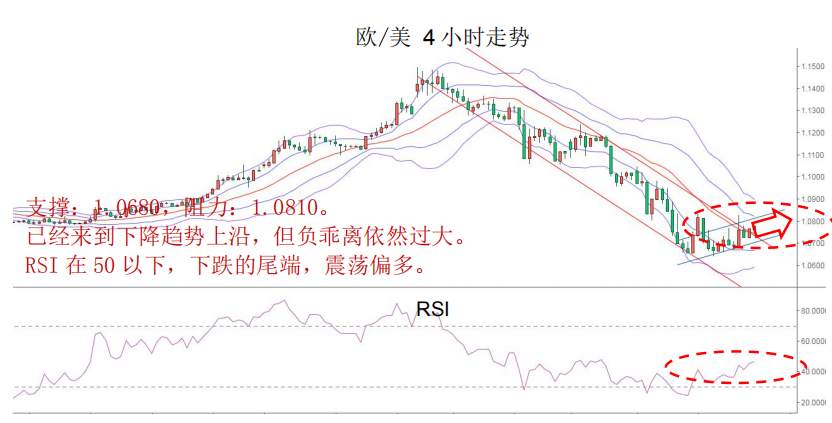 MexGroup：晨早快讯（2020-03-24）