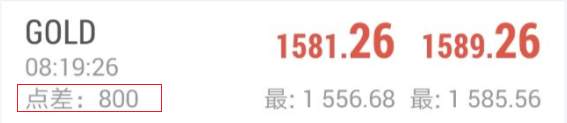 紧急！全球各大银行黄金报价出现问题