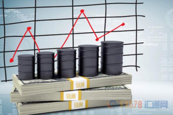本周油价重挫8%触及三年半低位，全球需求忧虑升温，OPEC减产无果而终
