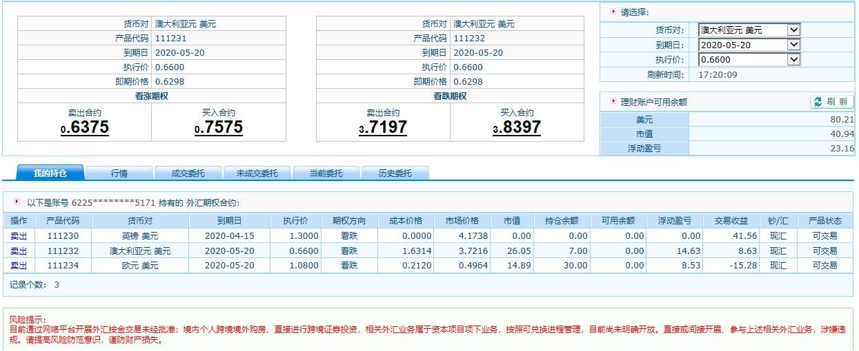 外汇期权交易记录3.13号