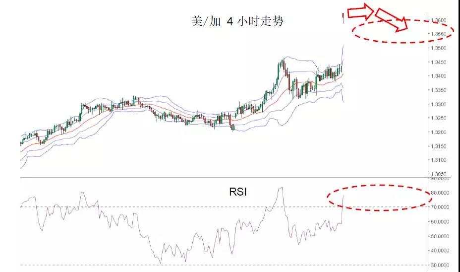 MEXGROUP:每日快讯(2020-3-9)