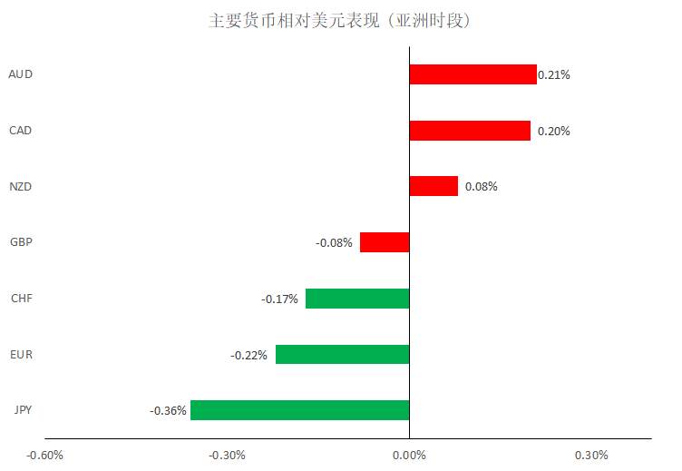 Mex：晚间专题报告（2020-03-04）