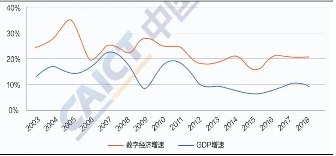 关键时刻 华为突然宣布一个大消息！