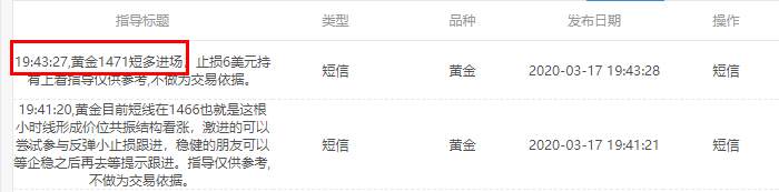 浩伟论金：3.17黄金晚间留意1466背离共振反弹修正