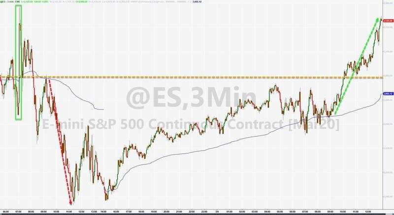 变盘信号出现，未来几天超关键！