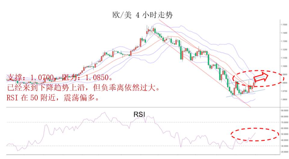 MBG Markets：晚间专题报告2020-03-24