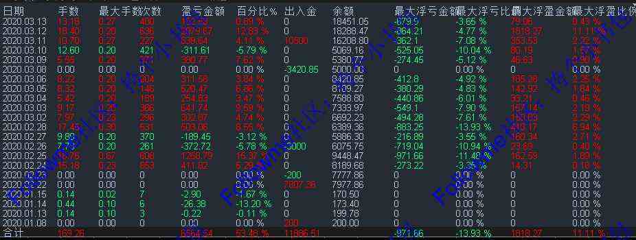 我小书包回来了