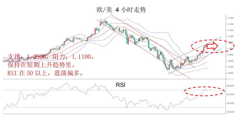 MexGroup：晨早快讯（ 2020-03-27）