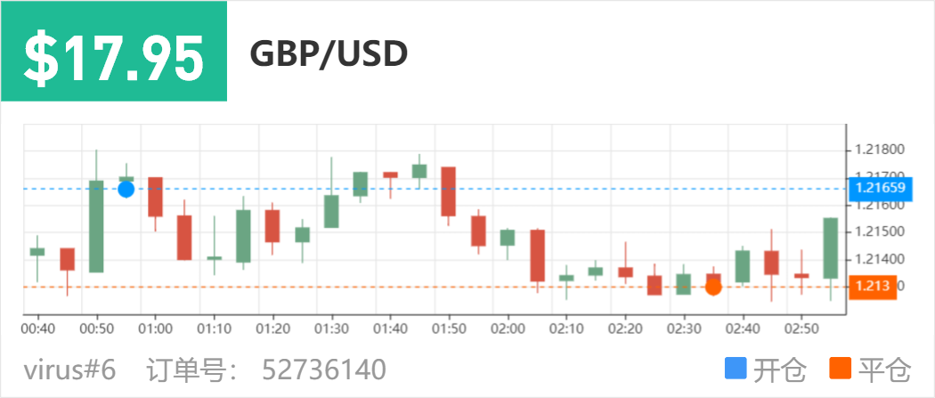 52736140