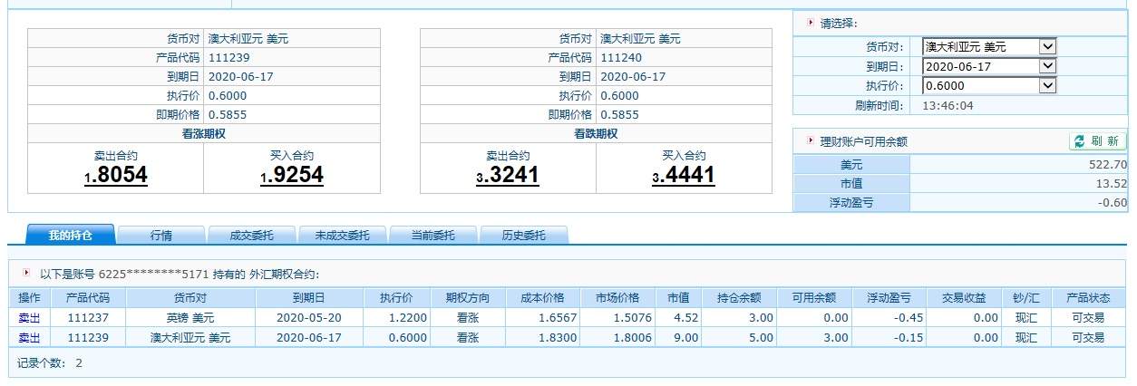 外汇期权交易记录3.20号