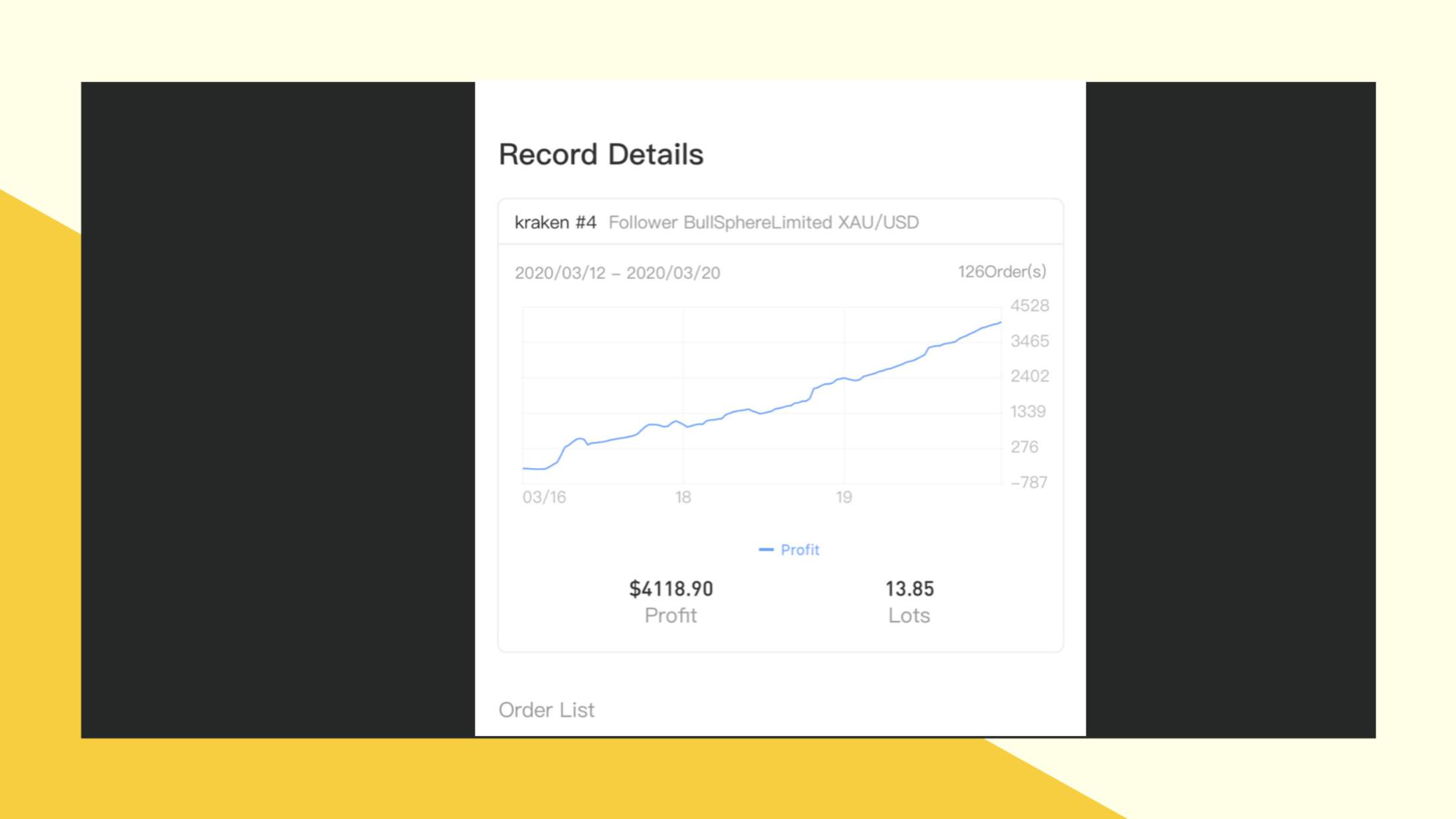 How to Invest in High Volatility Market--Review on FolloWebinar with Ken Kraken