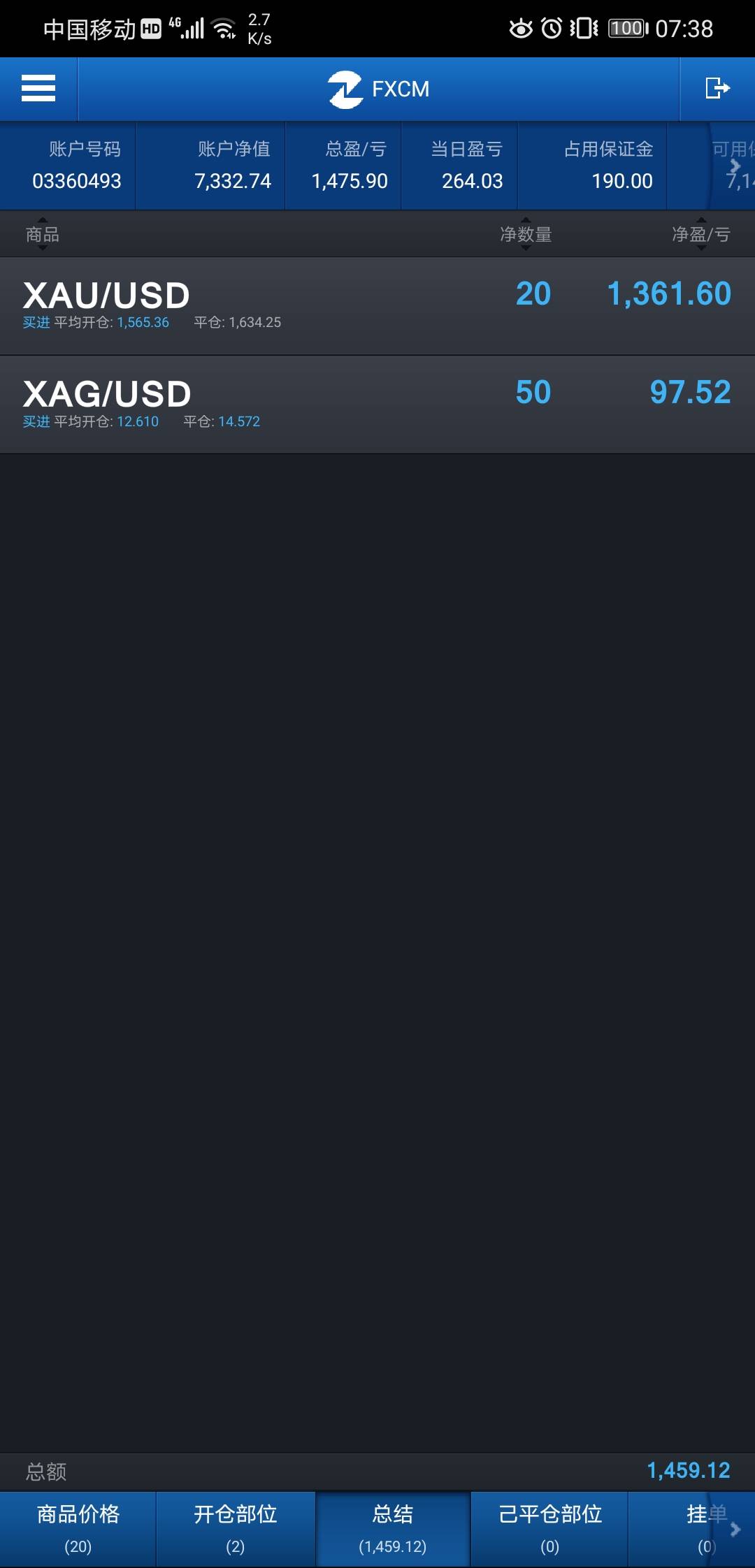 feed image