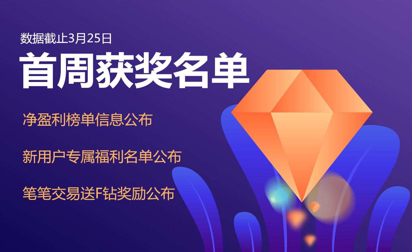 上千奖励瓜分现场，快看看有没有你...