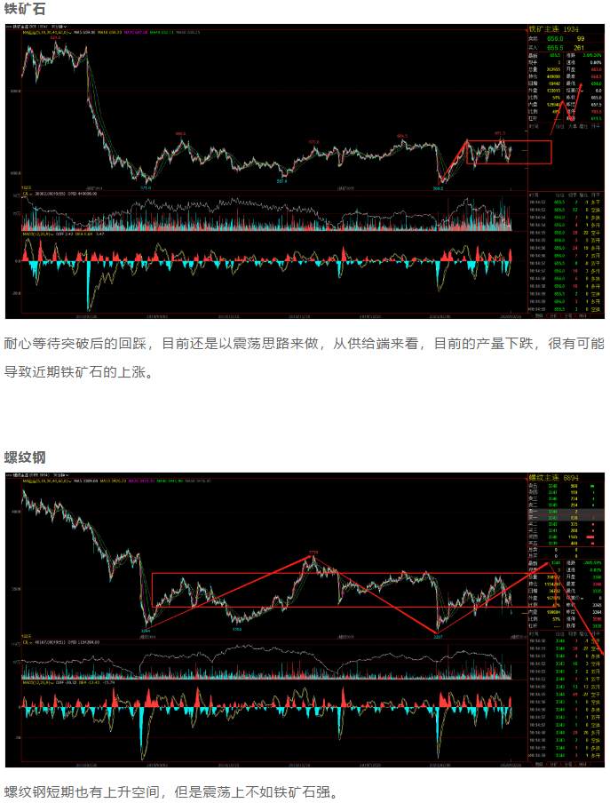 ALPHA每日洞察——2020-03-26
